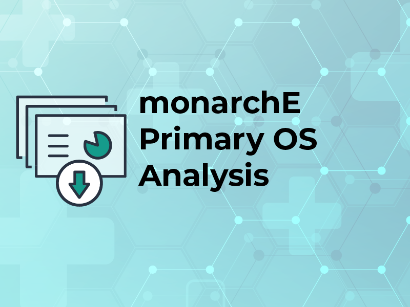 ProCE Banner Activity