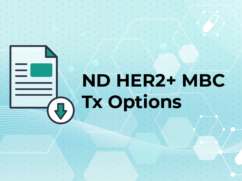 ProCE Banner Activity