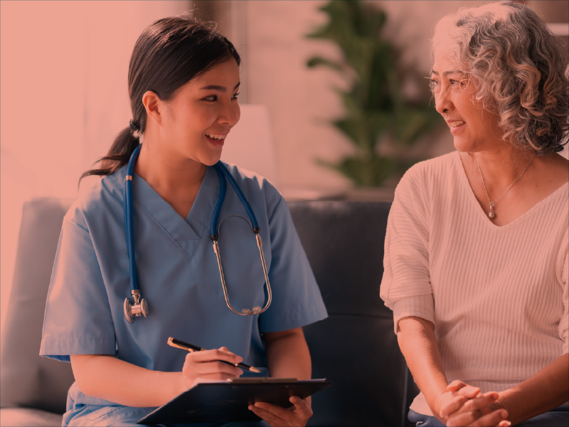 HR positive HER2 negative BC Targeted Therapy Options