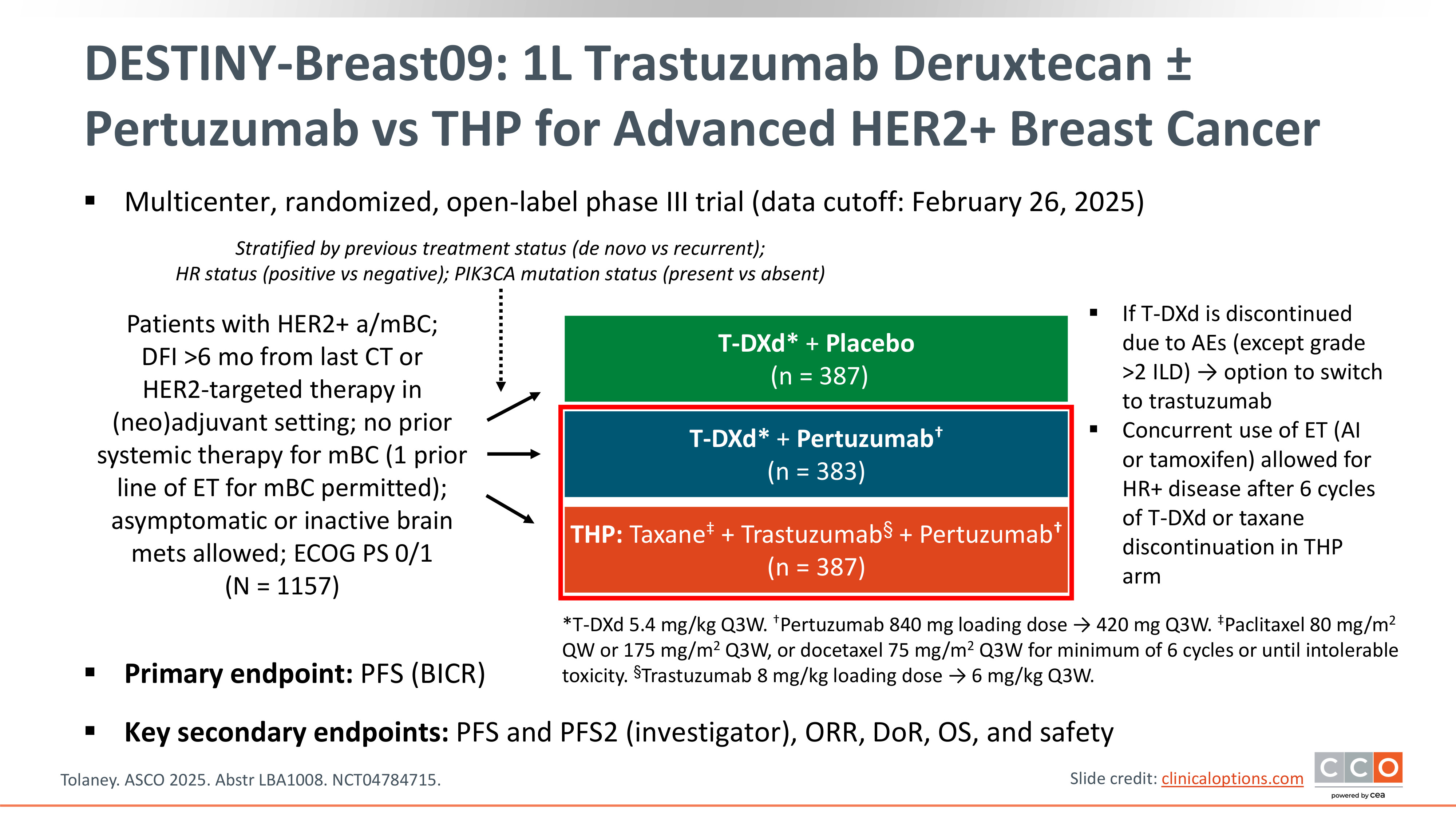 ASCO 2025 Breast Cancer | CCO